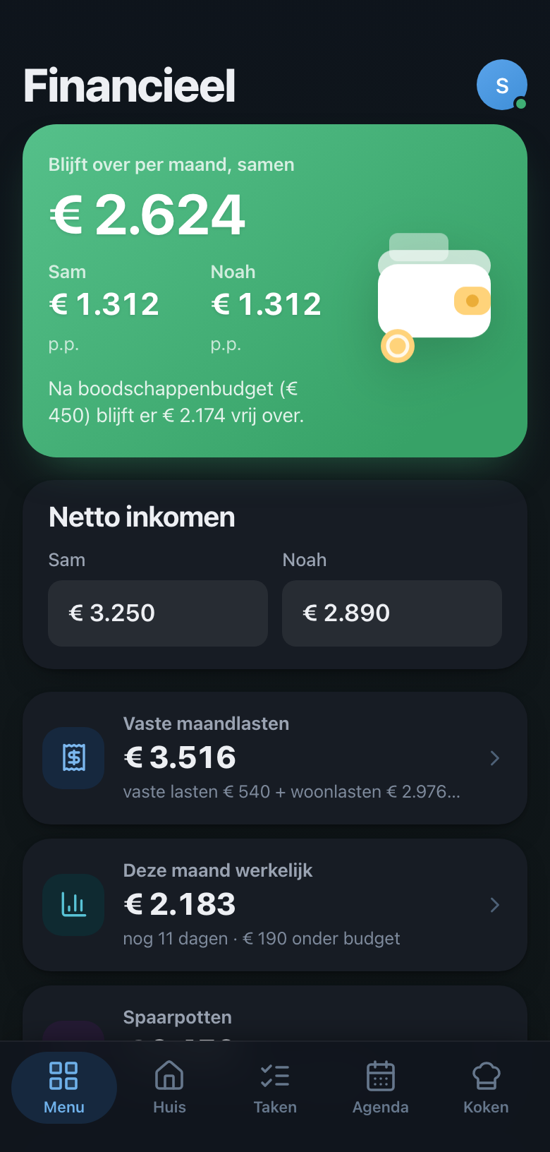 Wie betaalde wat